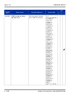 Preview for 1434 page of NEC Univerge SV8100 Features And Specifications Manual