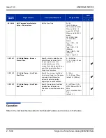 Preview for 1436 page of NEC Univerge SV8100 Features And Specifications Manual