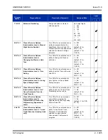 Preview for 1439 page of NEC Univerge SV8100 Features And Specifications Manual