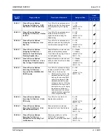 Preview for 1443 page of NEC Univerge SV8100 Features And Specifications Manual