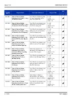 Preview for 1448 page of NEC Univerge SV8100 Features And Specifications Manual