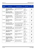 Preview for 1450 page of NEC Univerge SV8100 Features And Specifications Manual