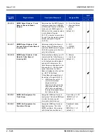 Preview for 1462 page of NEC Univerge SV8100 Features And Specifications Manual