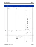 Preview for 1477 page of NEC Univerge SV8100 Features And Specifications Manual