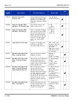 Preview for 1478 page of NEC Univerge SV8100 Features And Specifications Manual