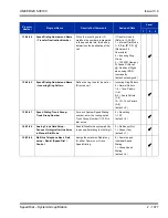 Preview for 1511 page of NEC Univerge SV8100 Features And Specifications Manual