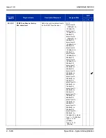 Preview for 1514 page of NEC Univerge SV8100 Features And Specifications Manual