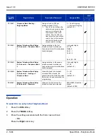 Preview for 1528 page of NEC Univerge SV8100 Features And Specifications Manual