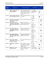 Preview for 1553 page of NEC Univerge SV8100 Features And Specifications Manual