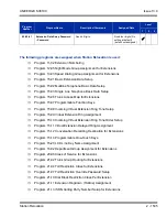 Preview for 1569 page of NEC Univerge SV8100 Features And Specifications Manual