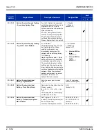 Preview for 1586 page of NEC Univerge SV8100 Features And Specifications Manual