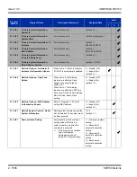 Preview for 1590 page of NEC Univerge SV8100 Features And Specifications Manual