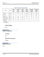 Preview for 1596 page of NEC Univerge SV8100 Features And Specifications Manual