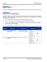 Preview for 1622 page of NEC Univerge SV8100 Features And Specifications Manual