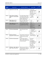 Preview for 1625 page of NEC Univerge SV8100 Features And Specifications Manual