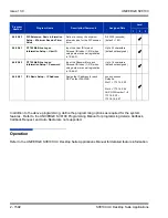 Preview for 1626 page of NEC Univerge SV8100 Features And Specifications Manual