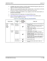 Preview for 1629 page of NEC Univerge SV8100 Features And Specifications Manual