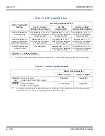 Preview for 1634 page of NEC Univerge SV8100 Features And Specifications Manual