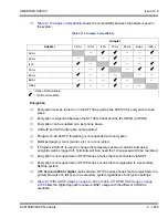 Preview for 1637 page of NEC Univerge SV8100 Features And Specifications Manual