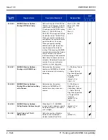 Preview for 1658 page of NEC Univerge SV8100 Features And Specifications Manual