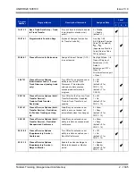 Preview for 1669 page of NEC Univerge SV8100 Features And Specifications Manual