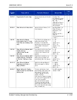 Preview for 1671 page of NEC Univerge SV8100 Features And Specifications Manual