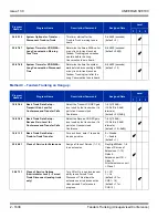 Preview for 1672 page of NEC Univerge SV8100 Features And Specifications Manual