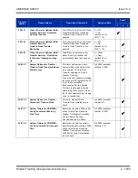 Preview for 1673 page of NEC Univerge SV8100 Features And Specifications Manual