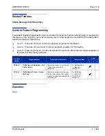 Preview for 1695 page of NEC Univerge SV8100 Features And Specifications Manual