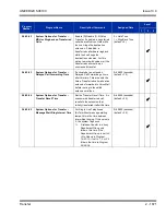 Preview for 1705 page of NEC Univerge SV8100 Features And Specifications Manual