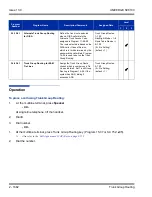 Preview for 1716 page of NEC Univerge SV8100 Features And Specifications Manual