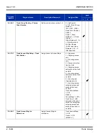 Preview for 1720 page of NEC Univerge SV8100 Features And Specifications Manual