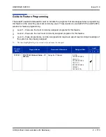 Preview for 1747 page of NEC Univerge SV8100 Features And Specifications Manual