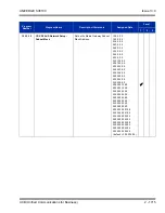 Preview for 1749 page of NEC Univerge SV8100 Features And Specifications Manual