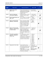 Preview for 1751 page of NEC Univerge SV8100 Features And Specifications Manual