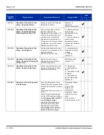 Preview for 1752 page of NEC Univerge SV8100 Features And Specifications Manual