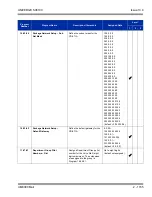 Preview for 1769 page of NEC Univerge SV8100 Features And Specifications Manual