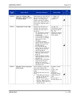 Preview for 1771 page of NEC Univerge SV8100 Features And Specifications Manual