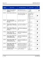 Preview for 1772 page of NEC Univerge SV8100 Features And Specifications Manual