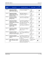 Preview for 1773 page of NEC Univerge SV8100 Features And Specifications Manual