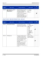 Preview for 1774 page of NEC Univerge SV8100 Features And Specifications Manual