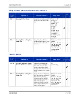 Preview for 1775 page of NEC Univerge SV8100 Features And Specifications Manual