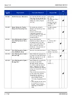 Preview for 1776 page of NEC Univerge SV8100 Features And Specifications Manual