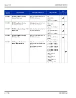 Preview for 1780 page of NEC Univerge SV8100 Features And Specifications Manual