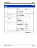 Preview for 1801 page of NEC Univerge SV8100 Features And Specifications Manual