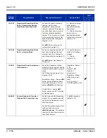 Preview for 1802 page of NEC Univerge SV8100 Features And Specifications Manual