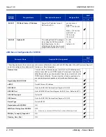 Preview for 1804 page of NEC Univerge SV8100 Features And Specifications Manual