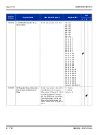 Preview for 1816 page of NEC Univerge SV8100 Features And Specifications Manual