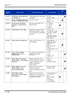 Preview for 1826 page of NEC Univerge SV8100 Features And Specifications Manual