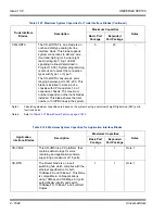 Preview for 1856 page of NEC Univerge SV8100 Features And Specifications Manual